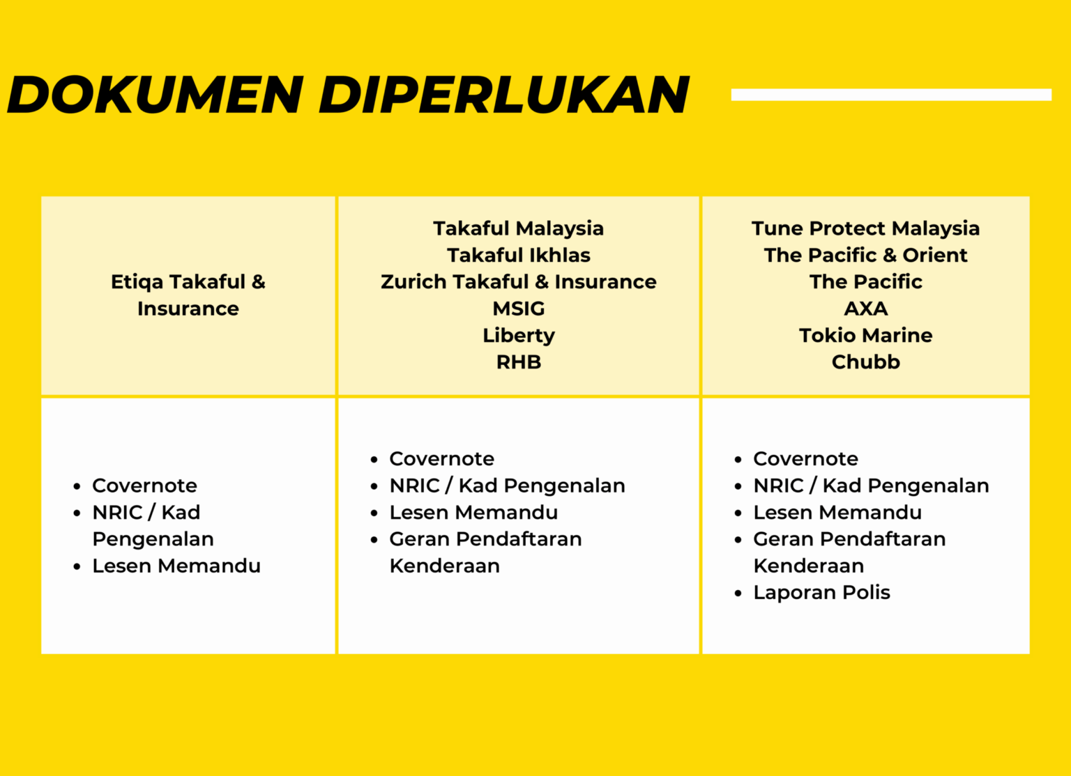 Senarai Harga Cermin Kereta Terkini (2025) | CerminPro Malaysia